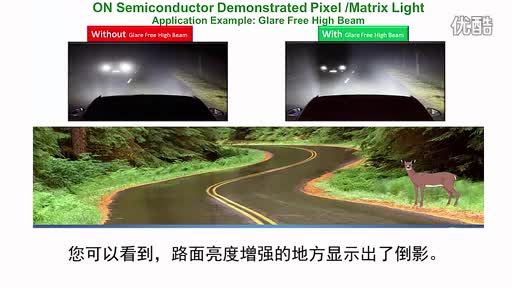 未来的汽车照明—像素/距阵式LED前照灯方案视频