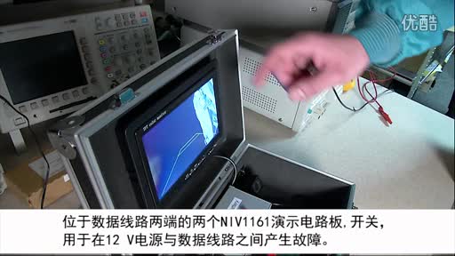高速数据端口保护用于汽车应用视频