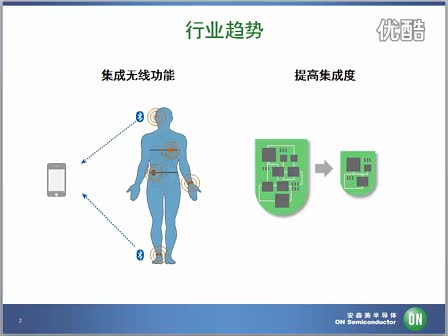安森美半导体医疗产品及方案视频