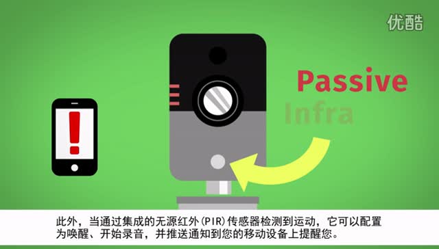 创新的参考设计用于工业物联网(IIoT)－MatrixCam视频开发套件视频