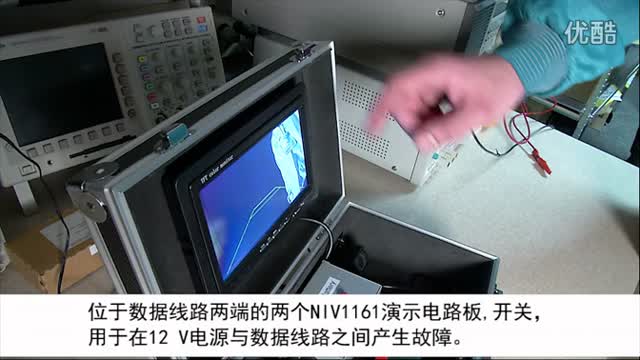 高速数据端口保护用于汽车应用视频