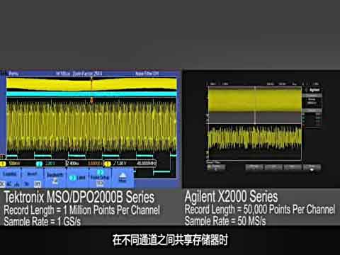 MSO/DPO2000B最新产品演示之二：查看信号细节视频