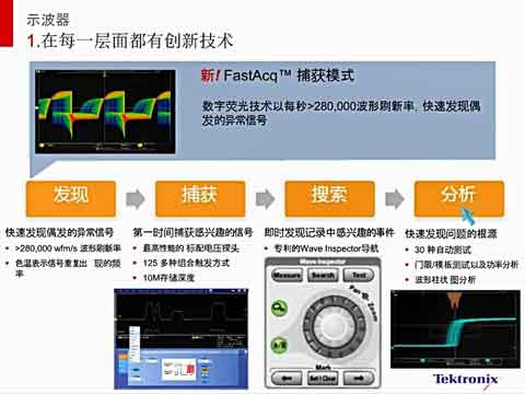 世界首款多功能合一的示波器MDO3000在线讲座视频