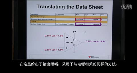 Engineer It：如何避免放大器的输入和输出摆动限制视频