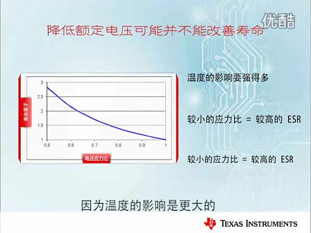 电源设计小贴士：铝电解电容器常见缺陷的规避方法视频