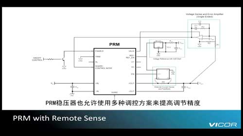 Vicor PRM稳压器？槭悠