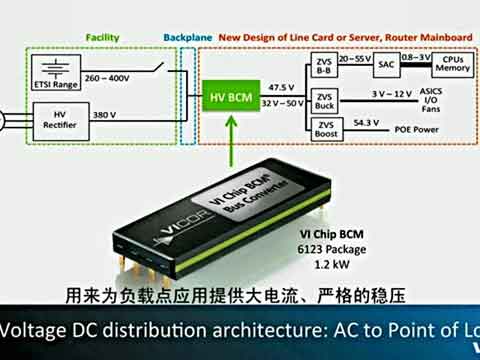 Vicor 380V直流总线转换模块BCM介绍视频