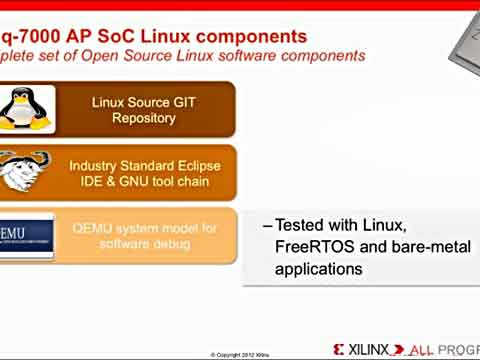 Zynq教程7：免费的开源Linux for Zynq-7000 AP SoC视频