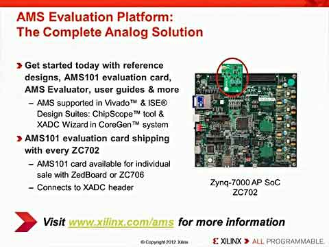 Zynq教程16：模拟混合信号工具概述视频