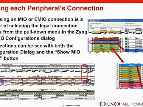 如何设置Zynq-7000 AP SoC MIO与EMIO配置视频