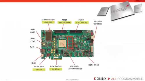 如何创建及使用UltraScale PCIe 设计实例视频