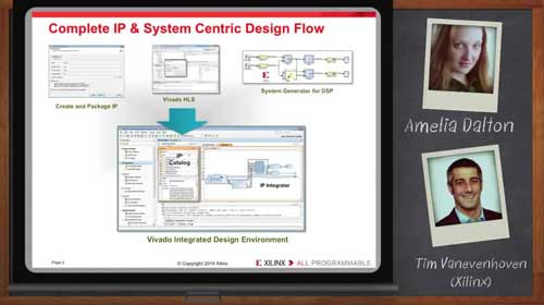 Vivado 视频教程：IP Integrator视频
