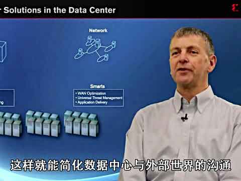 应用于数据中心（DataCenter）的Smarter Solution视频