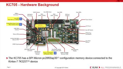使用AES加密BBR RAM （Battery-Backed RAM）视频