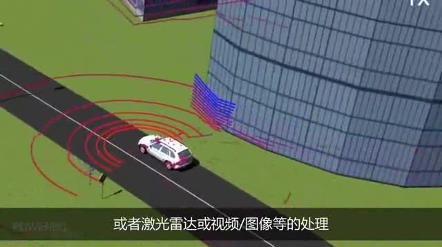 Perrone Robotics 的智能响应无人驾驶汽车平台: Powered by Xilinx视频